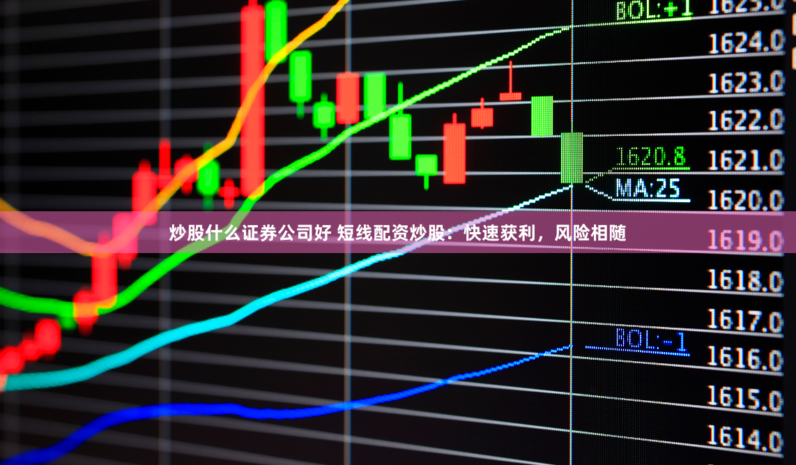 炒股什么证券公司好 短线配资炒股：快速获利，风险相随