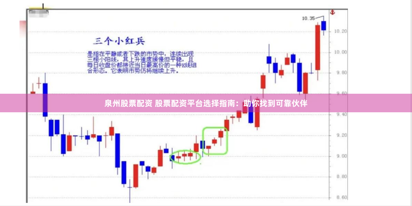 泉州股票配资 股票配资平台选择指南：助你找到可靠伙伴