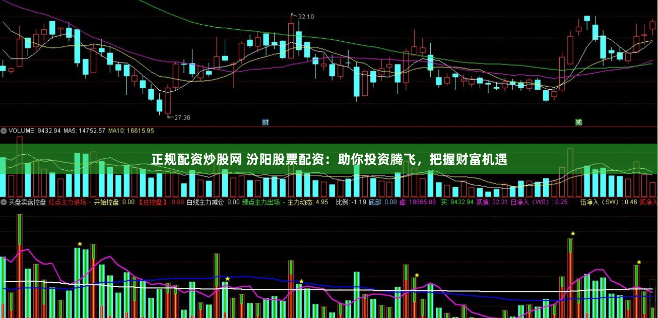 正规配资炒股网 汾阳股票配资：助你投资腾飞，把握财富机遇