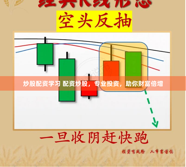 炒股配资学习 配资炒股，专业投资，助你财富倍增
