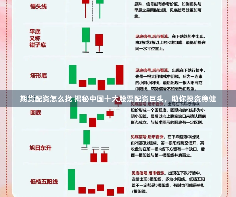 期货配资怎么找 揭秘中国十大股票配资巨头，助你投资稳健