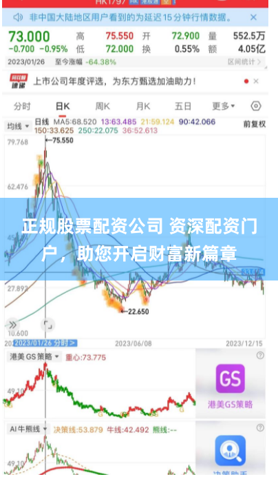 正规股票配资公司 资深配资门户，助您开启财富新篇章