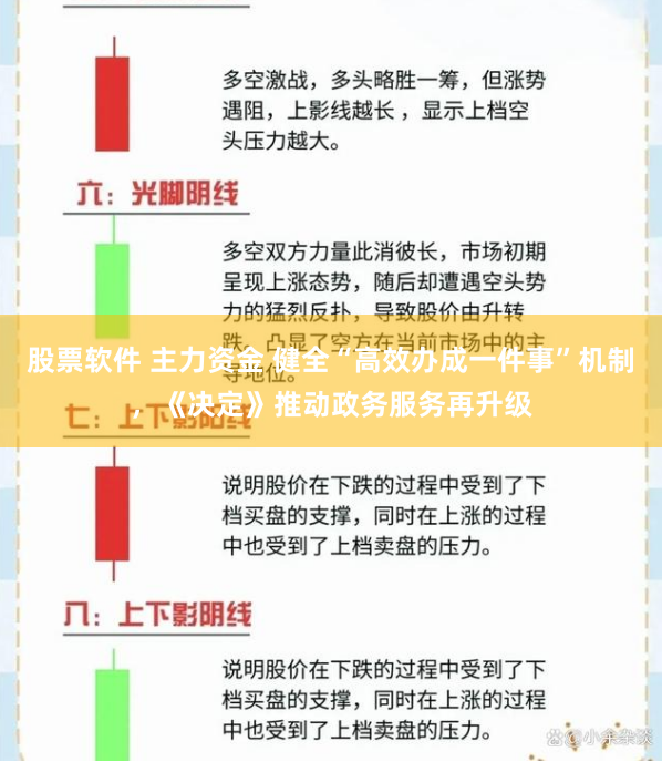股票软件 主力资金 健全“高效办成一件事”机制，《决定》推动政务服务再升级
