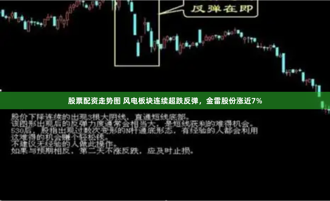 股票配资走势图 风电板块连续超跌反弹，金雷股份涨近7%