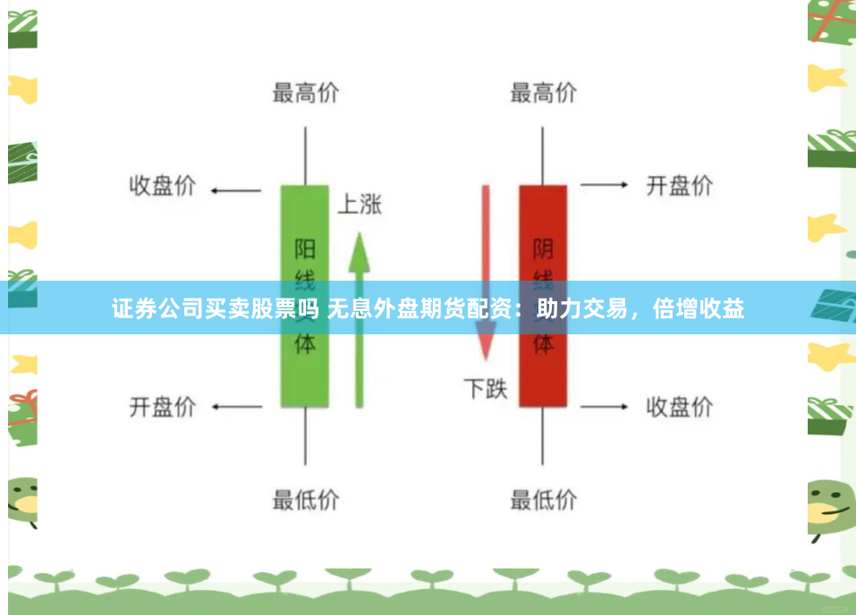 证券公司买卖股票吗 无息外盘期货配资：助力交易，倍增收益
