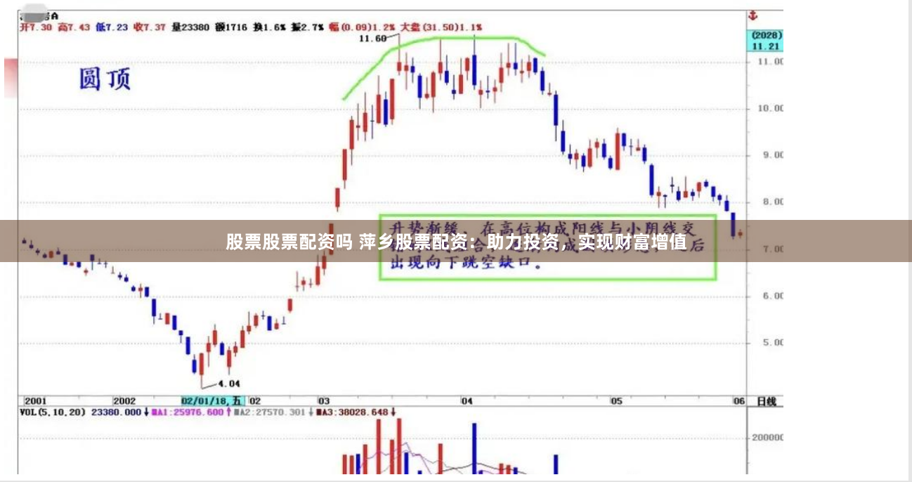 股票股票配资吗 萍乡股票配资：助力投资，实现财富增值