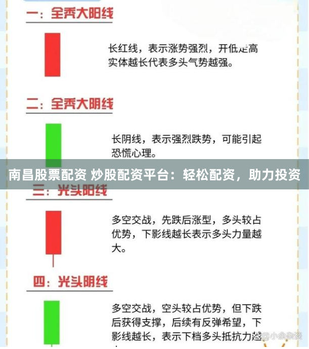 南昌股票配资 炒股配资平台：轻松配资，助力投资