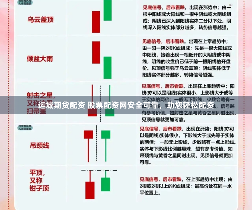 运城期货配资 股票配资网安全可靠，助您轻松配资