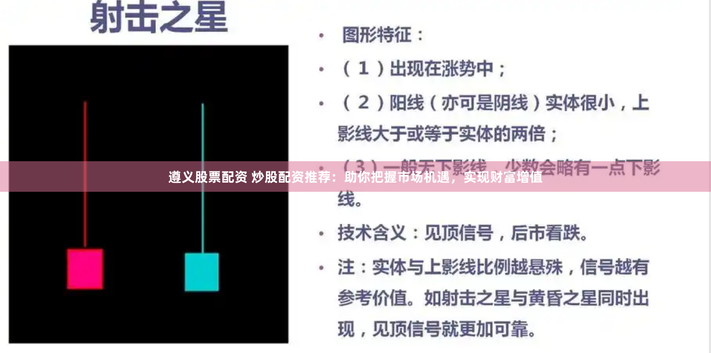 遵义股票配资 炒股配资推荐：助你把握市场机遇，实现财富增值