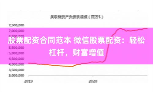 股票配资合同范本 微信股票配资：轻松杠杆，财富增值