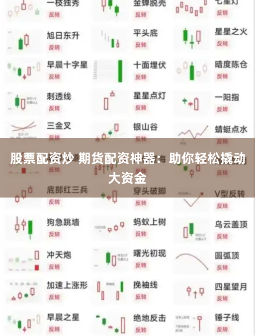 股票配资炒 期货配资神器：助你轻松撬动大资金