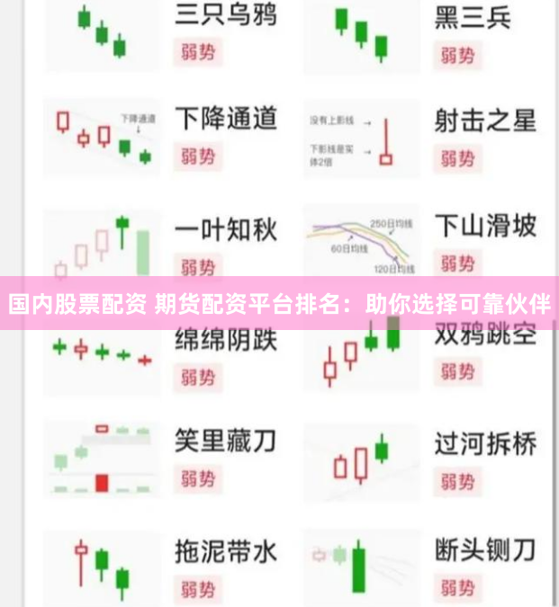 国内股票配资 期货配资平台排名：助你选择可靠伙伴