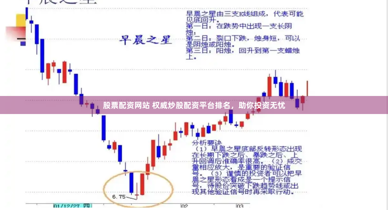 股票配资网站 权威炒股配资平台排名，助你投资无忧