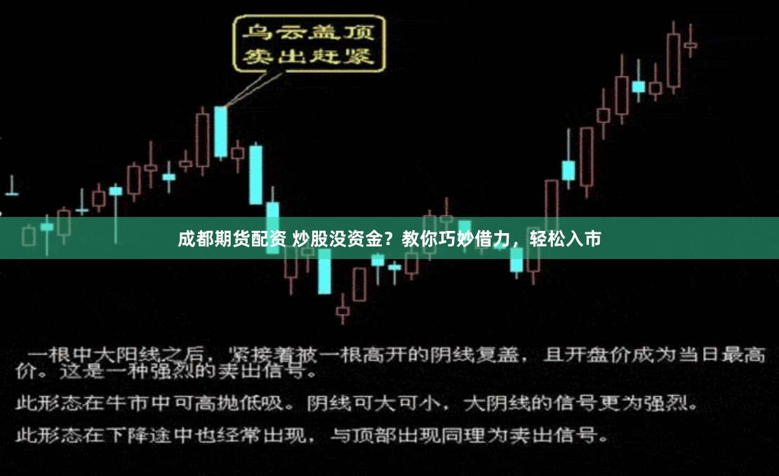 成都期货配资 炒股没资金？教你巧妙借力，轻松入市