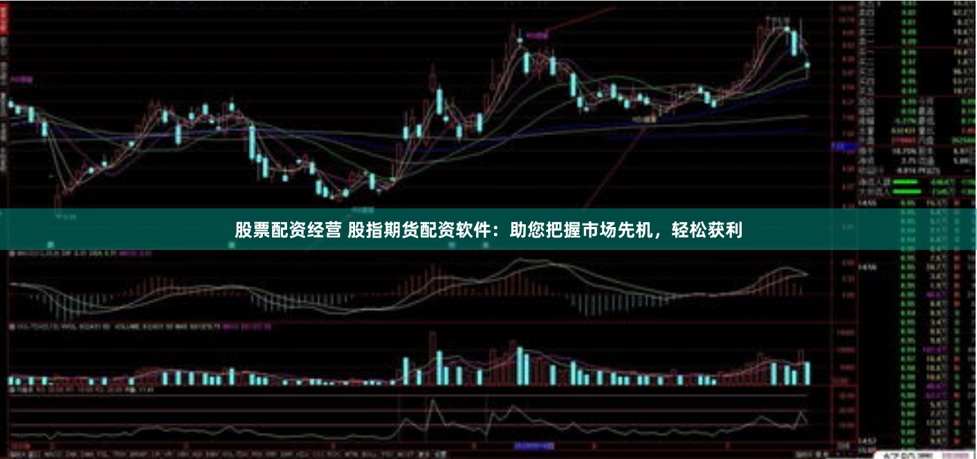 股票配资经营 股指期货配资软件：助您把握市场先机，轻松获利