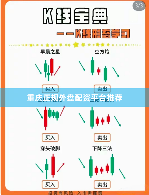 重庆正规外盘配资平台推荐