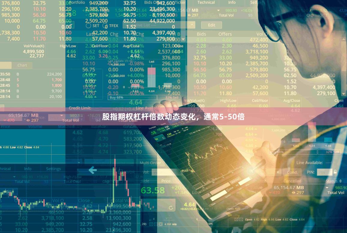 股指期权杠杆倍数动态变化，通常5-50倍