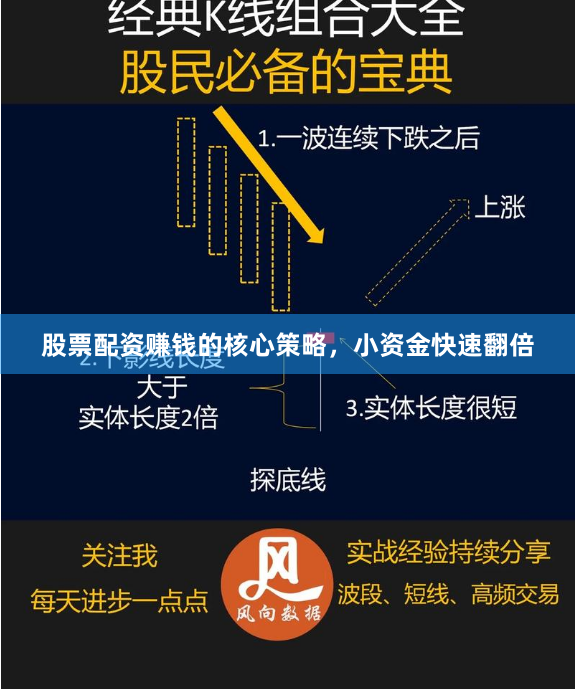 股票配资赚钱的核心策略,小资金快速翻倍