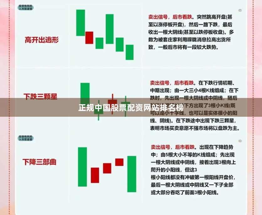 正规中国股票配资网站排名榜