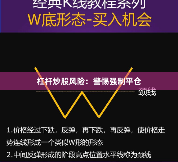 杠杆炒股风险：警惕强制平仓