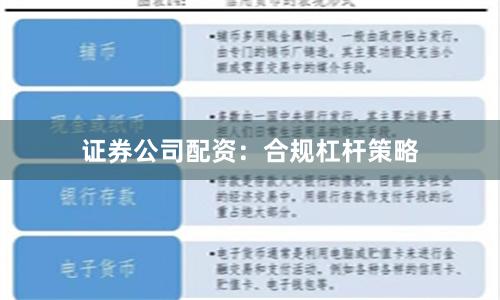 证券公司配资：合规杠杆策略